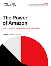 Retail Media Ad Spending Forecast 2022 and The Power of Amazon Pairing